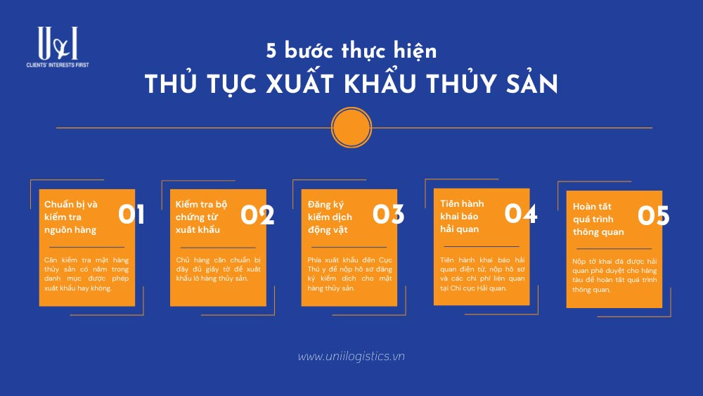 Đề tài Vận dụng mô hình kim cương của M PORTER phân tích lợi thế cạnh