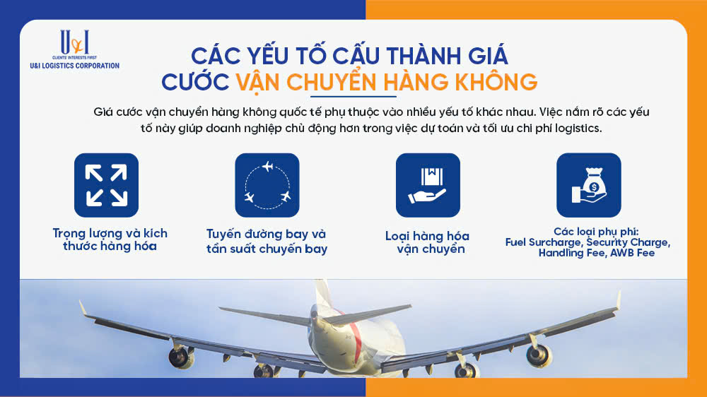 cach-tinh-gia-cuoc-van-chuyen-hang-khong-quoc-te-moi-nhat