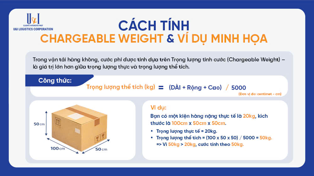 cach-tinh-gia-cuoc-van-chuyen-hang-khong-quoc-te-moi-nhat